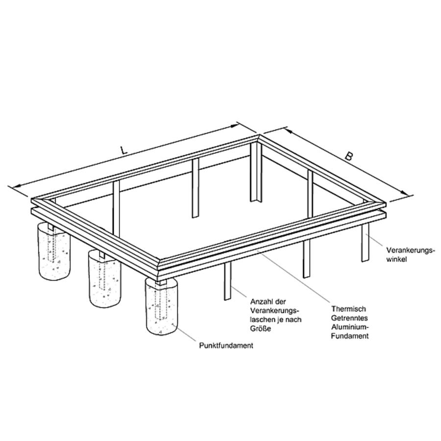 Aluminiumfundament fr Gewchshaus PLAN1