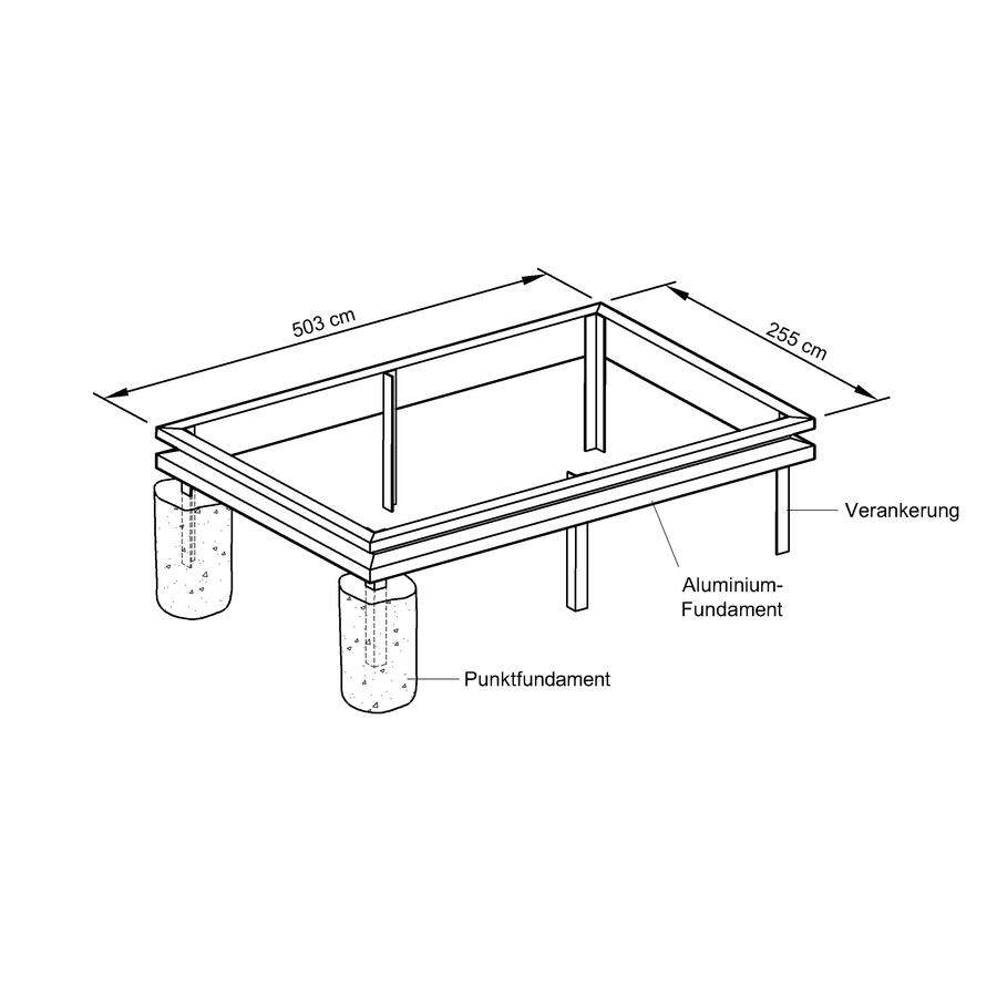   Fundamentrahmen fr Gewchshaus Modell SOLM28