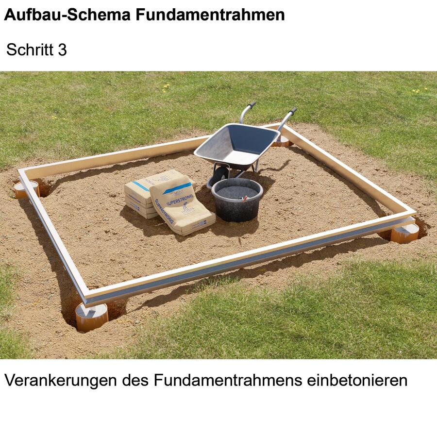 Fundamentrahmen fr Gewchshaus Modell ALP2