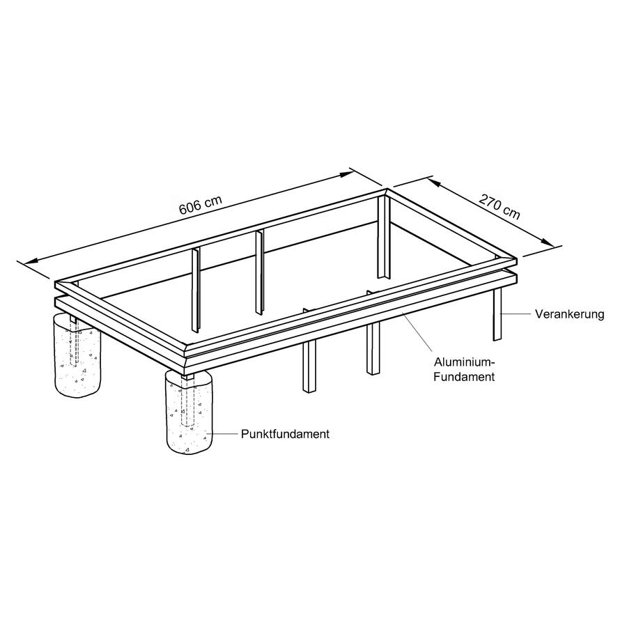 Fundamentrahmen fr Gewchshaus Modell ALP4