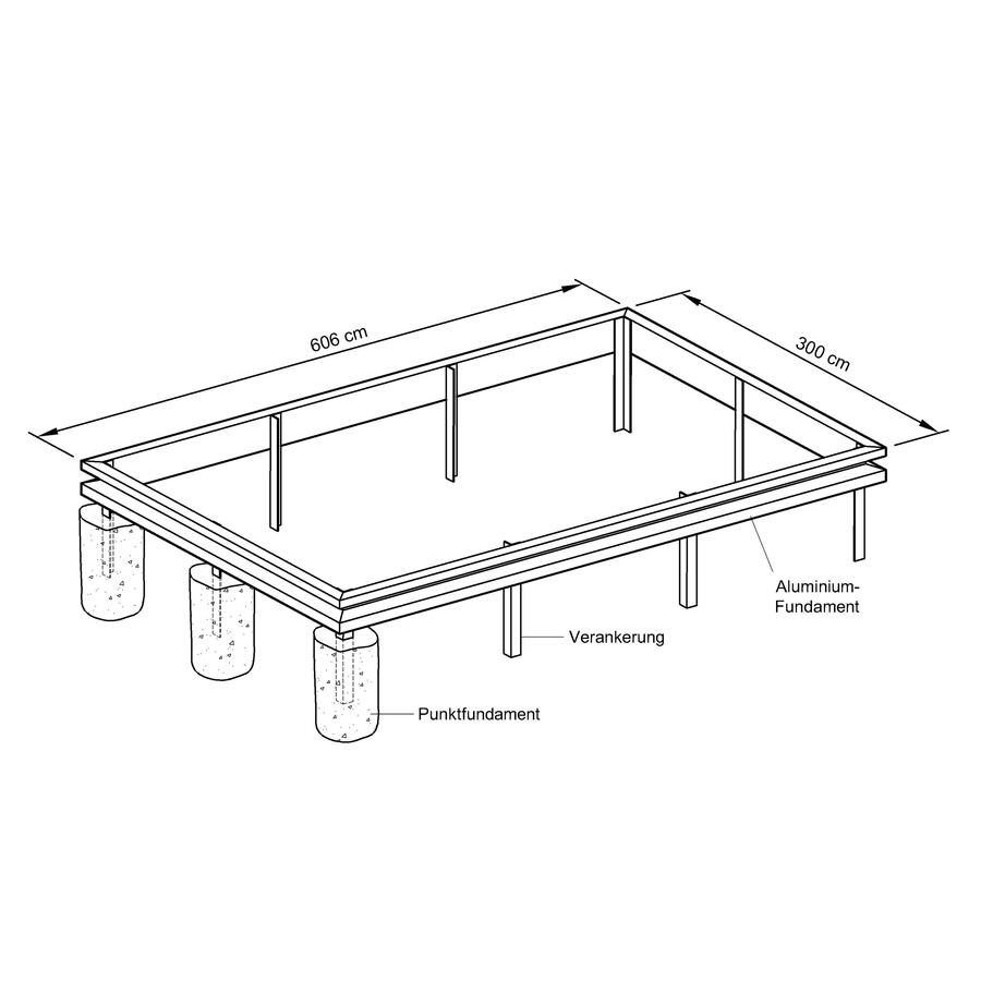 Fundamentrahmen fr Gewchshaus Modell ALP8