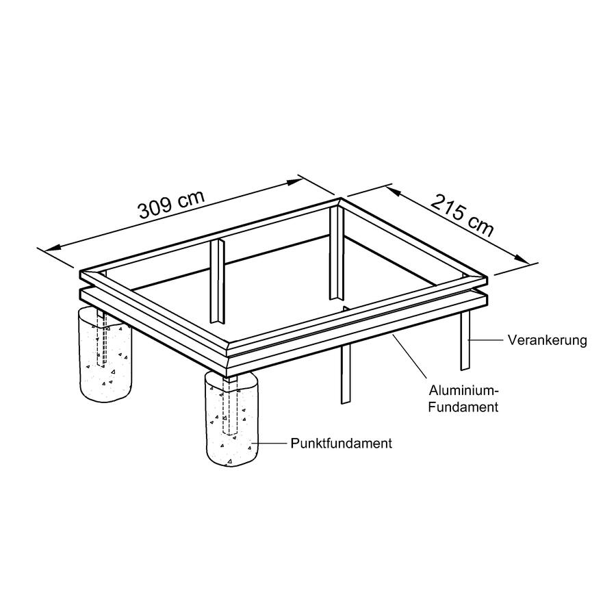 Fundamentrahmen fr Gewchshaus Modell ALPUR2