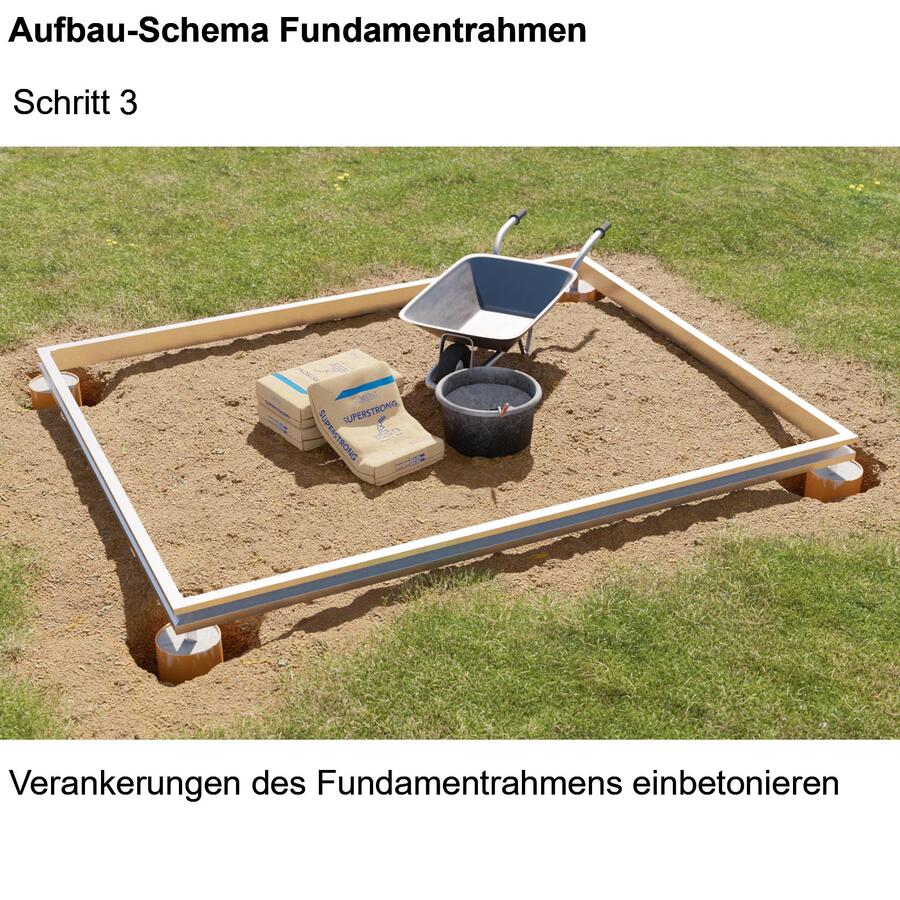 Fundamentrahmen fr Gewchshaus Modell SOLL47
