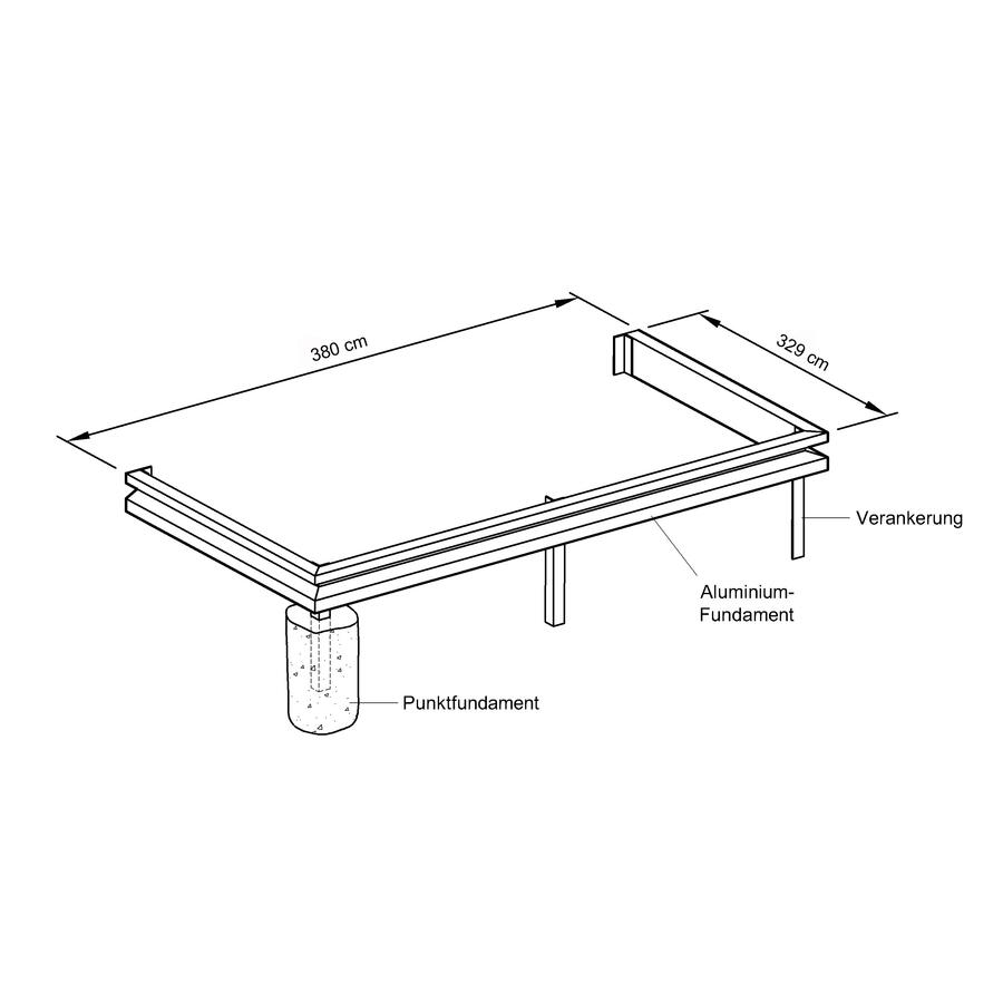 Fundamentrahmen fr Anlehnhaus Modell W3