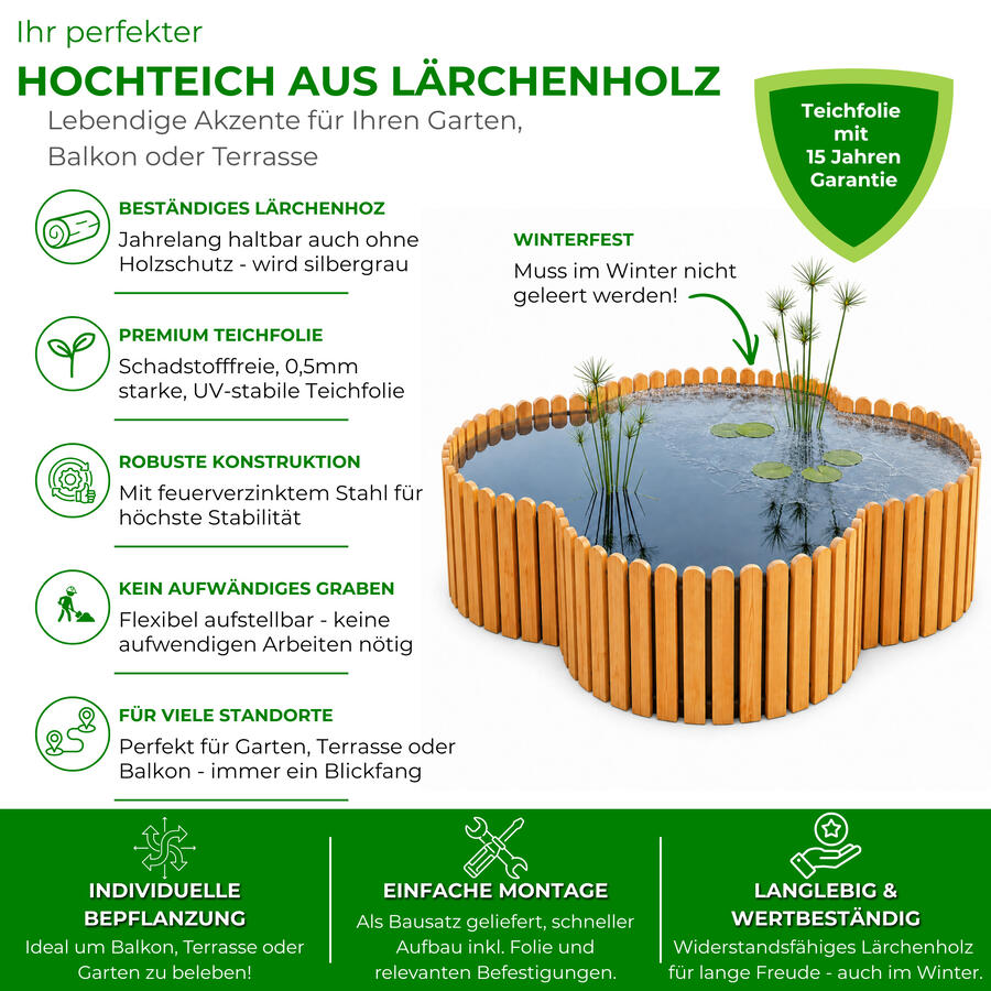 Hochteich 120 x 120 cm, H�he 44 cm