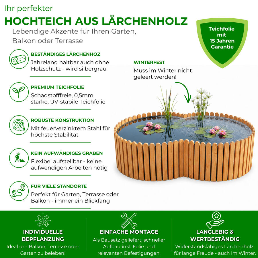 Hochteich 160 x 100 cm, H�he 44 cm