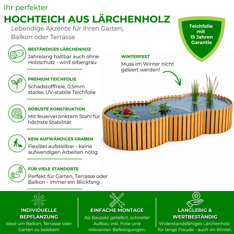 Hochteich 220 x 100 cm, H�he 44 cm