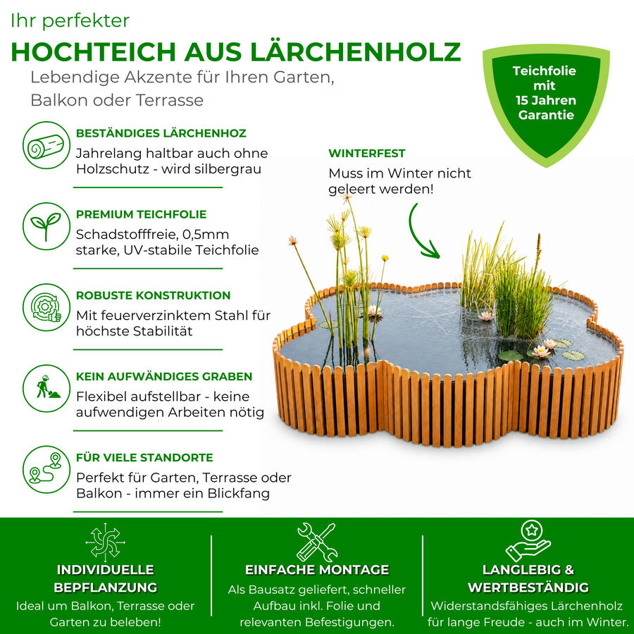 Hochteich 220 x 160 cm, H�he 44 cm