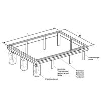 Aluminiumfundament fr Gewchshaus PLAN1