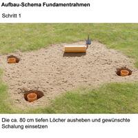 Fundamentrahmen fr Gewchshaus Modell ALP2