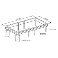 Fundamentrahmen fr Gewchshaus Modell ALP4