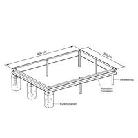 Fundamentrahmen fr Gewchshaus Modell ALP6