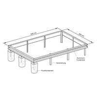 Fundamentrahmen fr Gewchshaus Modell ALP8