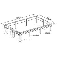 Fundamentrahmen fr Gewchshaus Modell C27