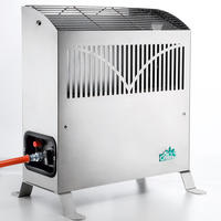Gasheizung Gre 2 4,5 kW