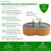 Hochteich 160 x 100 cm, H�he 44 cm