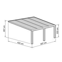Terrassen-berdachung Exklusiv  Gre 14 Tiefe 422 cm, Lnge 407 cm