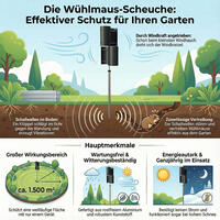 W�hlmaus-Scheuche Gr��e 2   H�he 200 cm