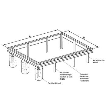 Aluminiumfundament fr Gewchshaus PLAN1